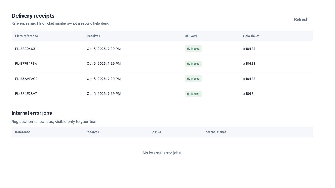 Flare Relay delivery receipts with fictional Halo ticket references