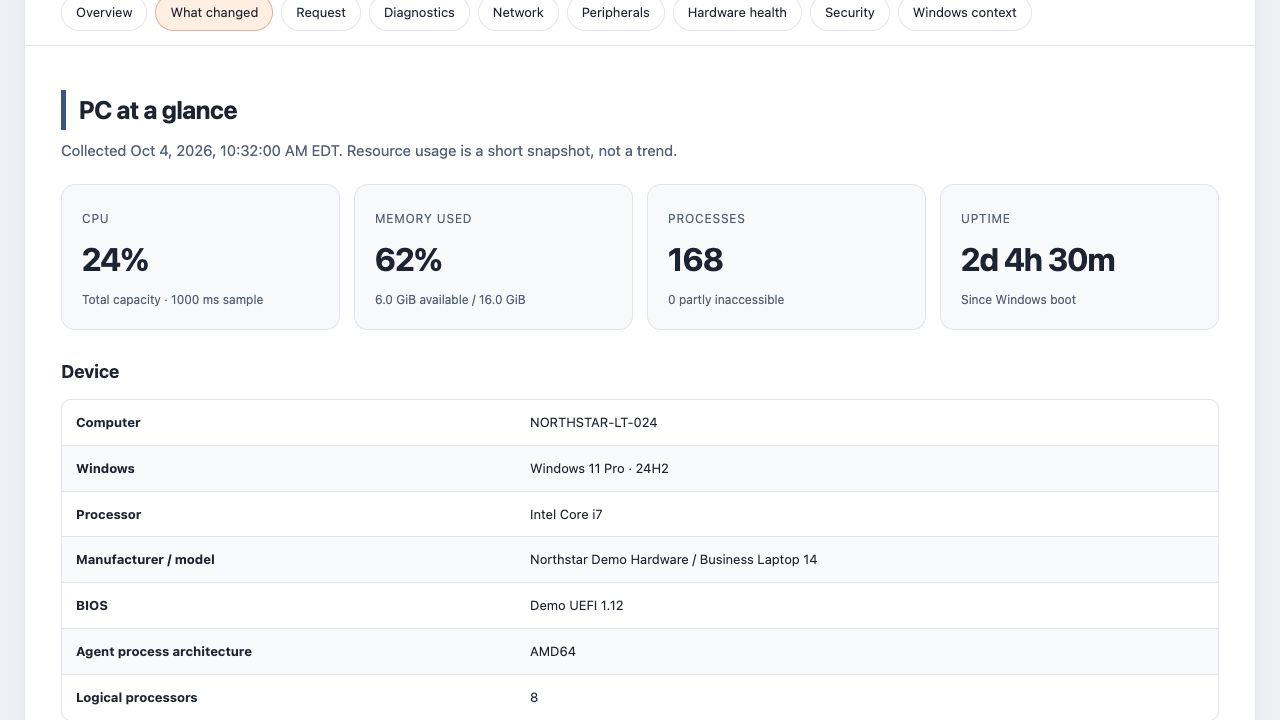 PC at a glance excerpt with CPU, memory, process count, uptime, and device information